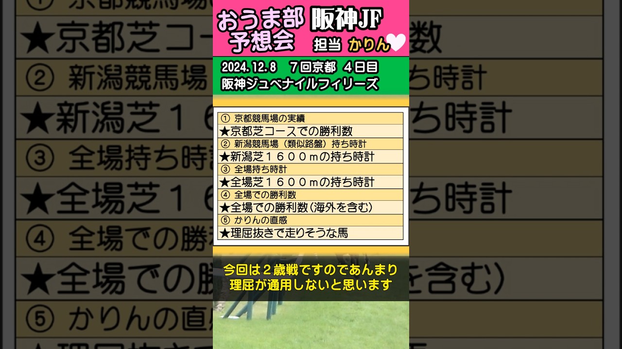 2024阪神ジュベナイルフィリーズ（ＧⅠ）【縦画面３分予想】 #競馬 #競馬情報 #競馬予想 #京都競馬場 #阪神ジュベナイルフィリーズ