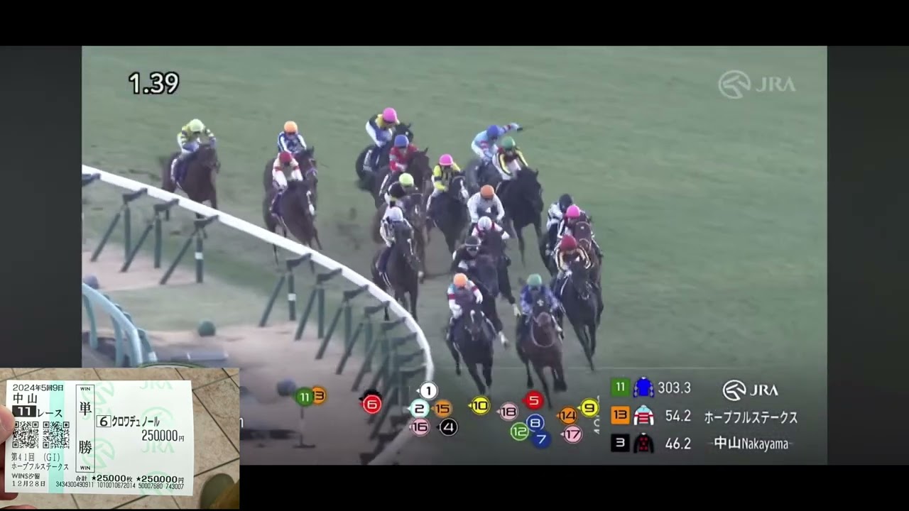 【単勝大勝負！】ホープフルステークスに25万かけてみた！