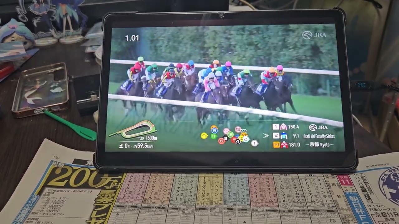 (競馬)第76回朝日杯フューチュリティステークス(GⅠ)解説ダイジェスト