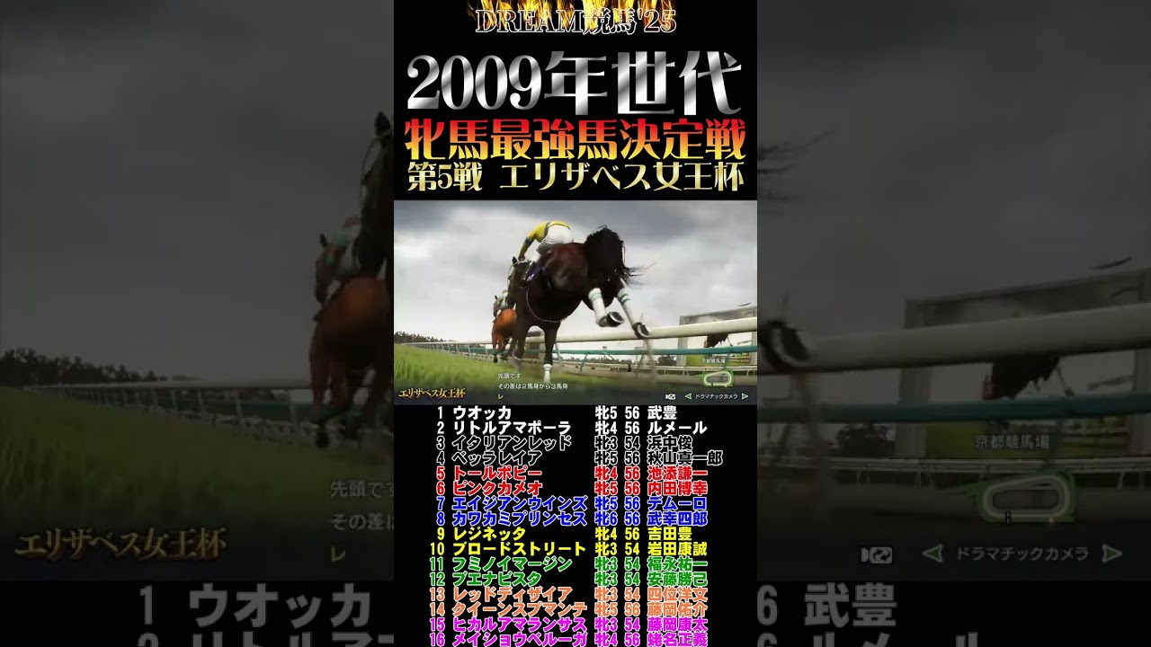 【牝馬最強馬決定戦】2009年を彩った牝馬が最強の座を賭けて激突！【ウイポ10 2025】第5戦【エリザベス女王杯】 #競馬 #ウイニングポスト #エリザベス女王杯
