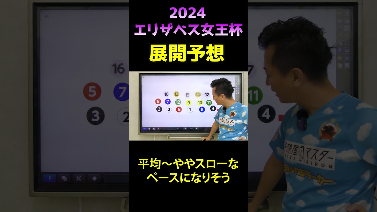 展開予想～エリザベス女王杯2024 #レガレイラ,#ホールネス,#スタニングローズ
