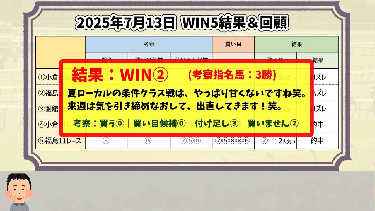 【WIN5＆七夕賞 結果】【夏競馬はやっぱり、甘くないですね笑】2025年7月13日(日) WIN5結果・回顧【WIN5おじさんの競馬予想】