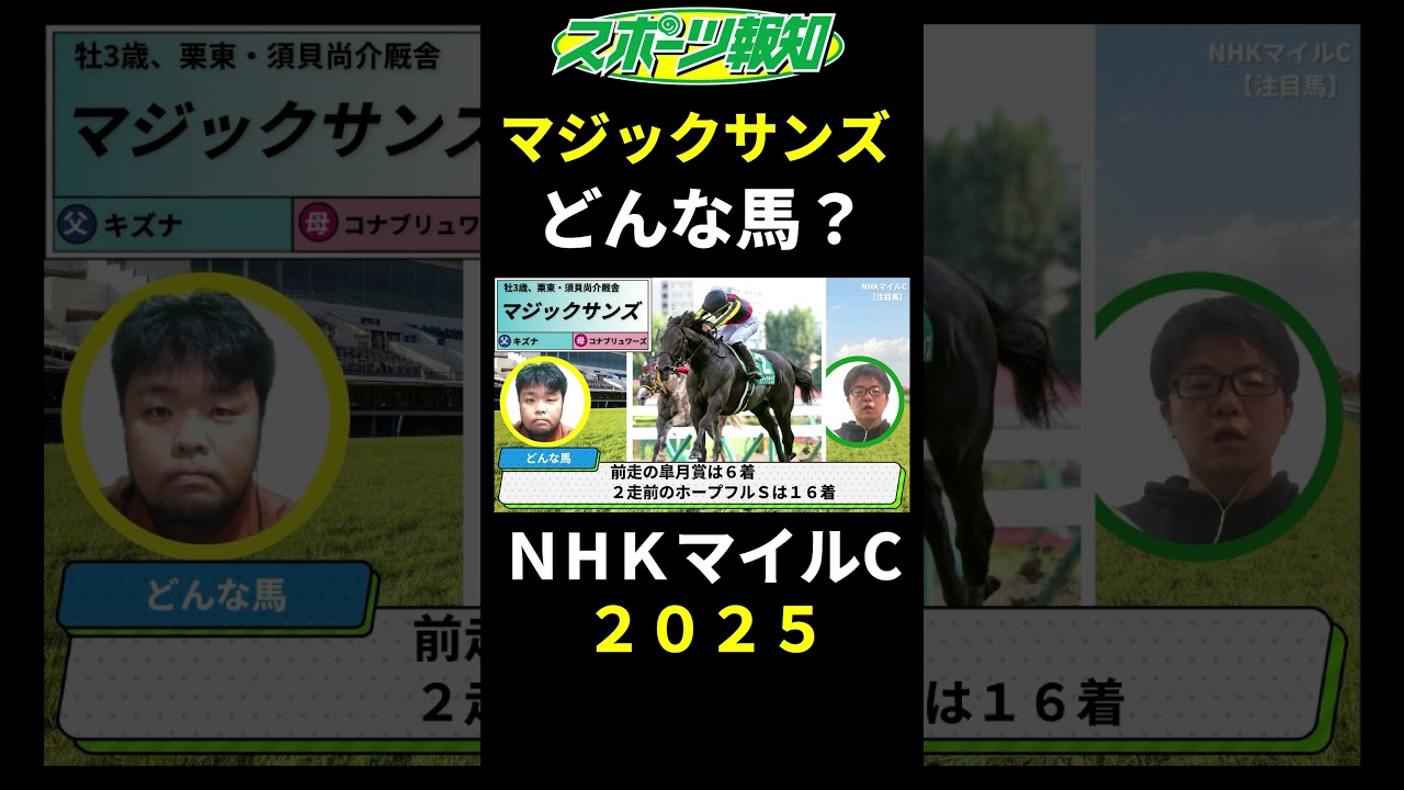 【NHKマイルカップ2025】マジックサンズの強みは？戦歴、力関係など解説