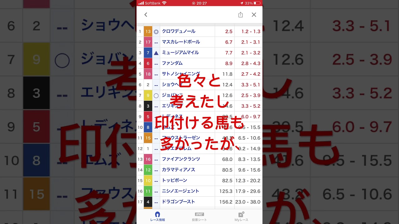 #ダービー #東京優駿 #競馬 #JRA #予想 #クロワデュノール #ジョバンニ #ミュージアムマイル