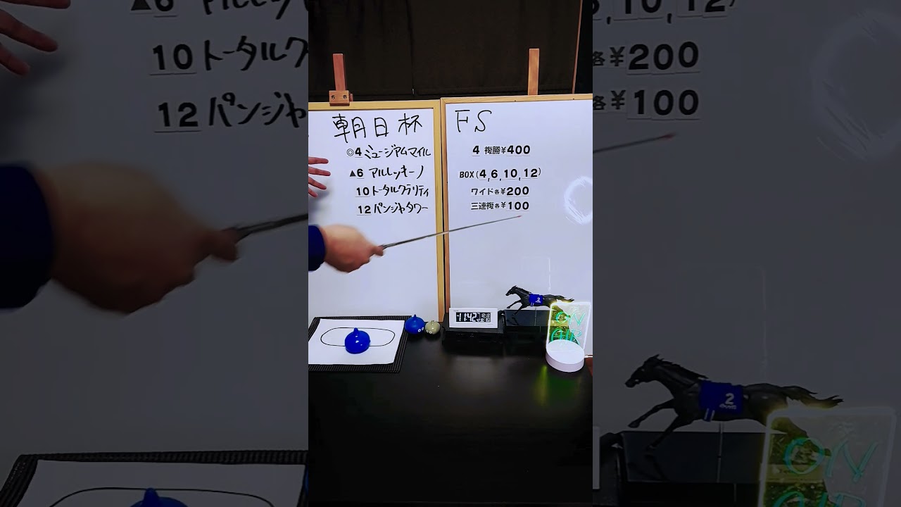 【朝日杯フューチュリティステークス】スラリンメタリンの世界一当たらないトリガミ予想〜【2024年12月第3週】#競馬予想 #朝日杯fs #朝日杯フューチュリティステークス