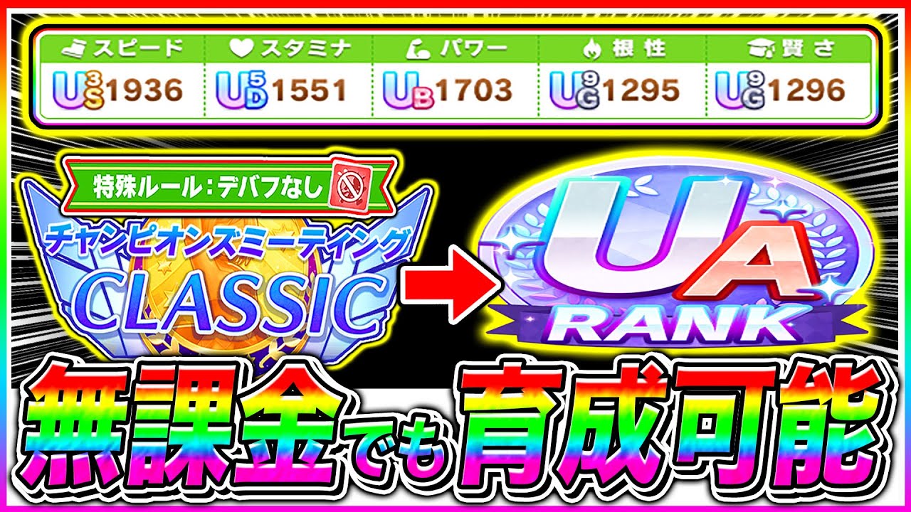 【ウマ娘】コレを真似すれば宝塚記念7月CM無課金でもUAランク育成可能!!序盤から終盤まで立ち回り/建設優先度まで完全解説【ウマ娘 新シナリオ 無人島 チャンピオンズミーティング】
