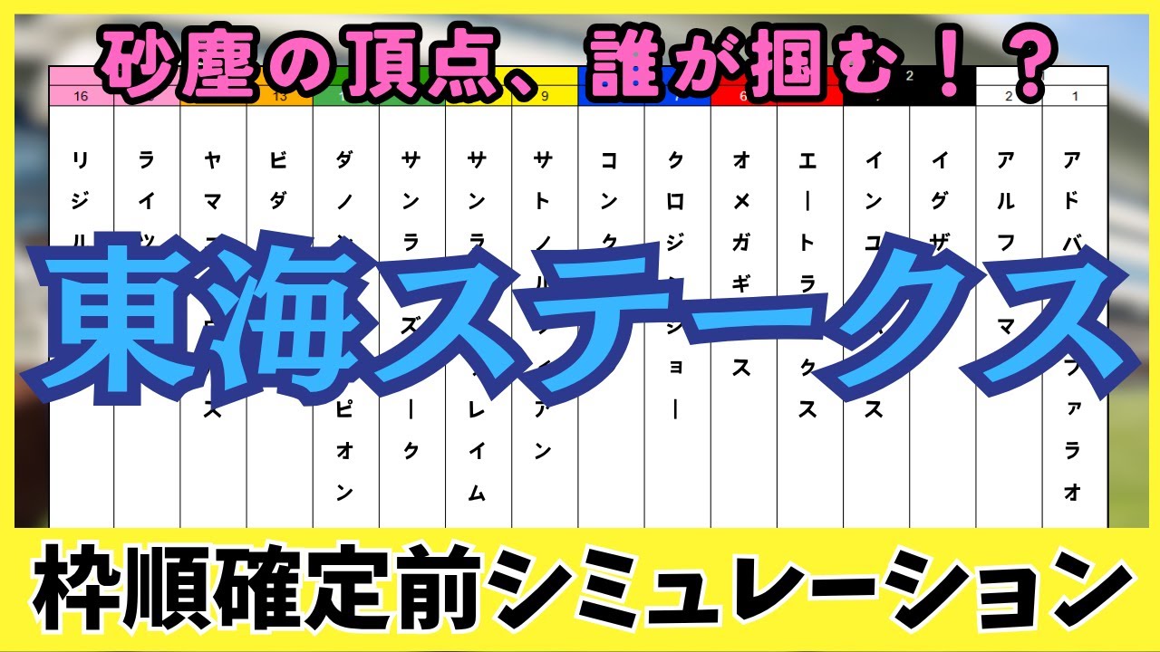 【東海ステークス2025】枠順確定前シミュレーション 頂上決戦へ通ずる道！ダート王への挑戦が始まる！
