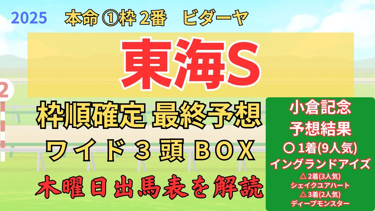 ◎ ビダーヤ 「東海ステークス 2025 ワイド3頭BOX3点 予想」 #東海s