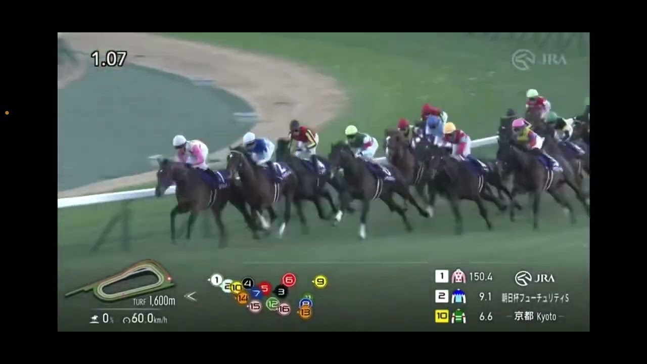 【フリーター競馬実況】2024 朝日杯フューチュリティステークス アドマイヤズーム（川田将雅）