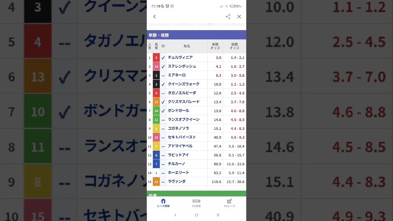 秋華賞最終予想！#競馬 #競馬初心者 #競馬予想動画 #競馬予想 #秋華賞 #g1