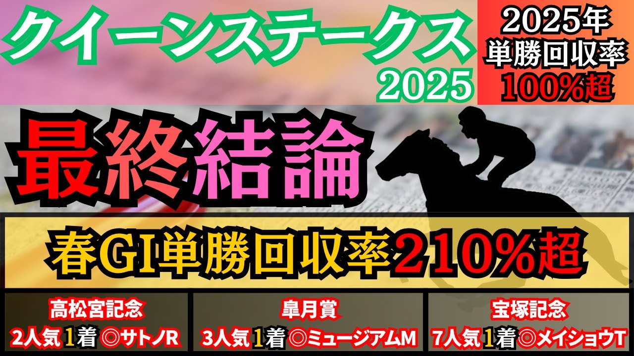 【クイーンステークス2025】勝負気配高いアノ馬を本命に！4頭に印をまわして的中狙う！【最終結論】