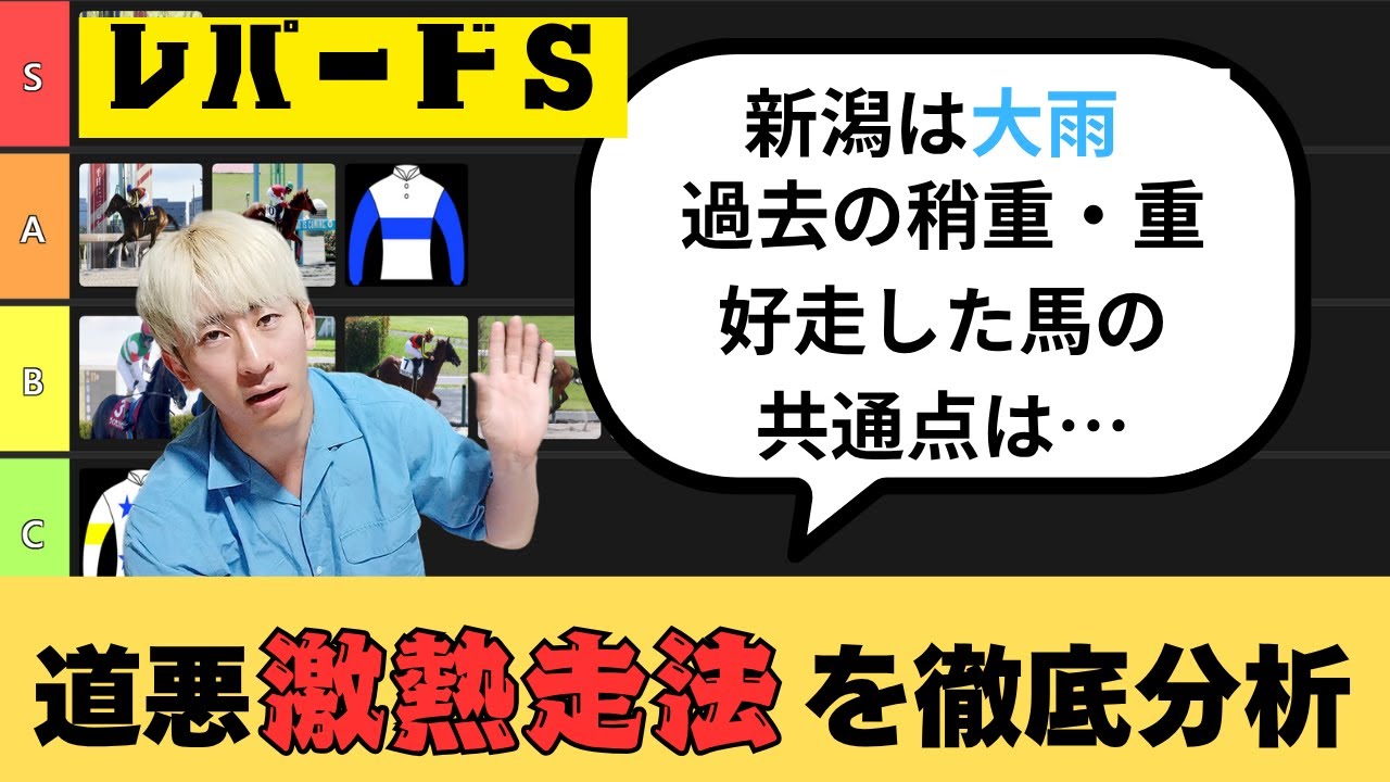 【レパードS全頭診断】道悪の新潟ダートを徹底分析して分かった好走馬の特徴   #JRA  #競馬予想 #2025レパードステークス #走法分析