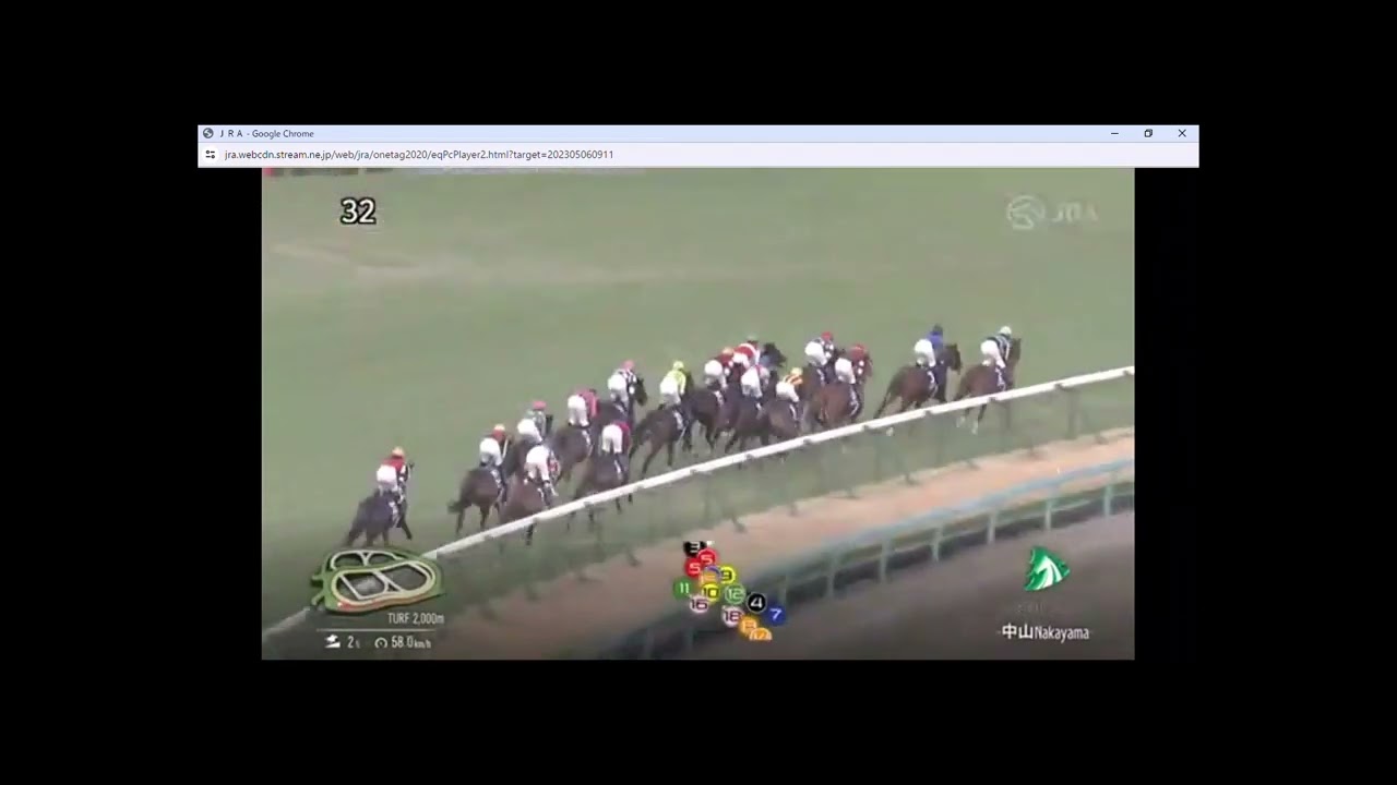 ２０２３年１２月２８日　第４８回ホープフルステークスGⅠ　🎯
