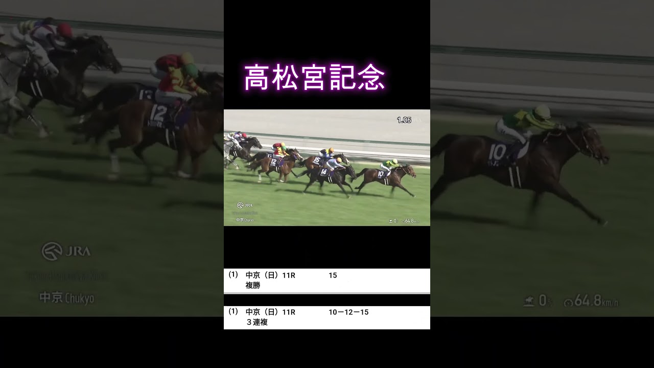 高松宮記念の結果　＃競馬