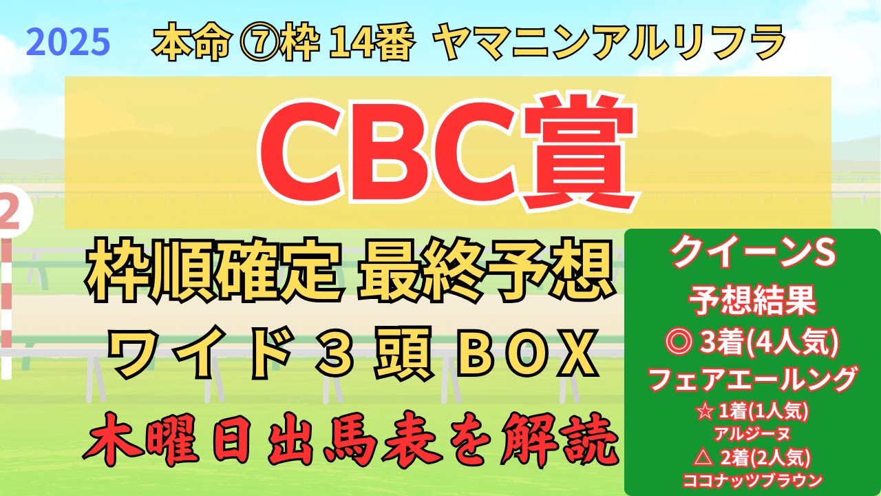 ◎ ヤマニンアルリフラ 「CBC賞 2025 ワイド3頭BOX3点 予想」 #cbc賞