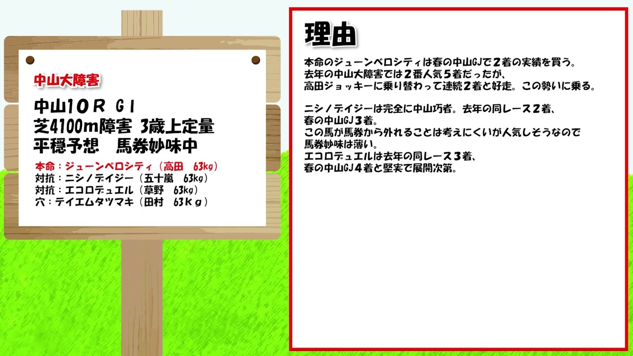 今週の予想は土曜の中山大障害と、日曜の有馬記念予想【2024年】