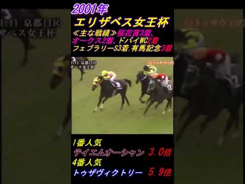 【武豊がトゥザヴィクトリーのエリザベス女王杯を語る！】｢普通なら2馬身位抜けて｣ エリザベス女王杯(G1･2001年) 優勝トゥザヴィクトリー号 #トゥザヴィクトリー #エリザベス女王杯 #武豊