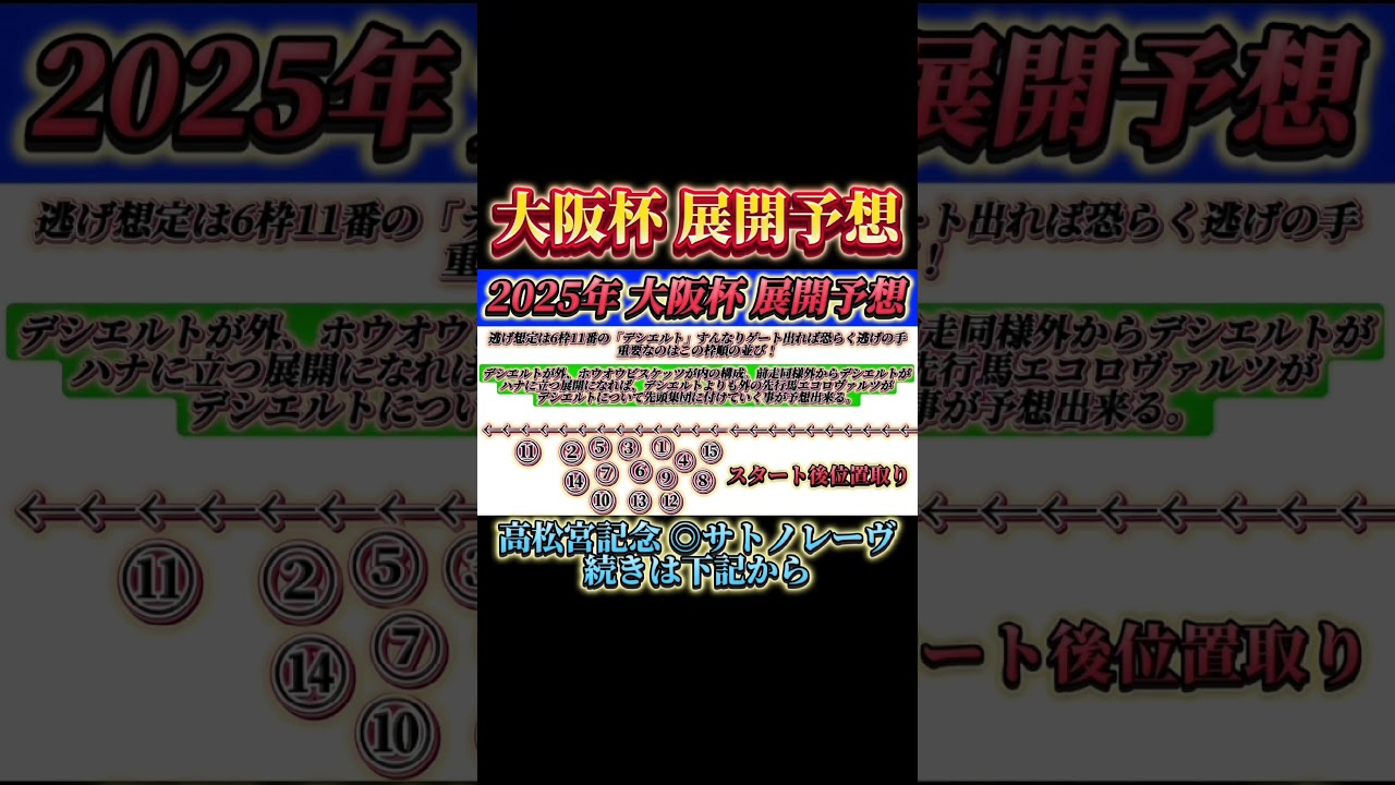 「大阪杯 展開予想」 阪神内回りは○○がウイニングポジション？ #競馬 #大阪杯#大阪杯予想