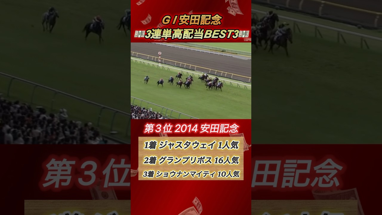 安田記念3連単高配当ランキングBEST3！　#競馬  #安田記念  #3連単  #shorts