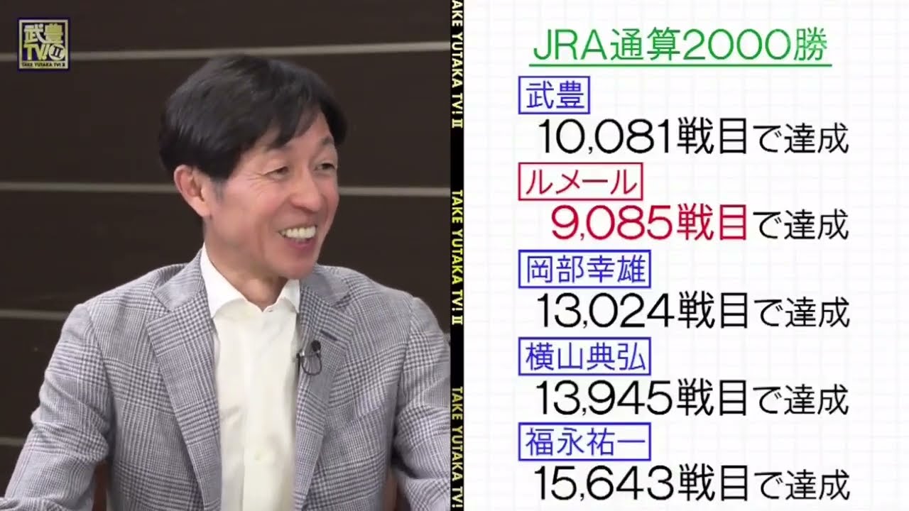 武豊TV 2025 NEW 天皇賞春