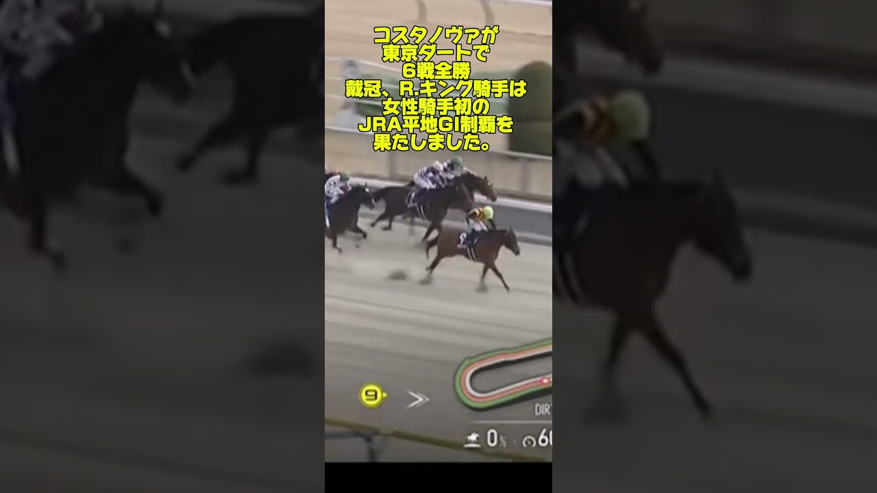 フェブラリーS GⅠ 2025.2.23♯競馬♯ウマ娘♯ダート♯東京