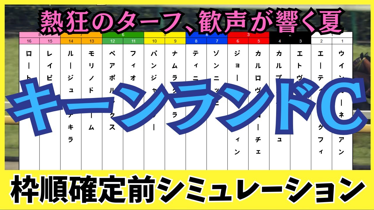 【キーンランドカップ2025】枠順確定前シミュレーション 史上最強スプリンターが誕生する！