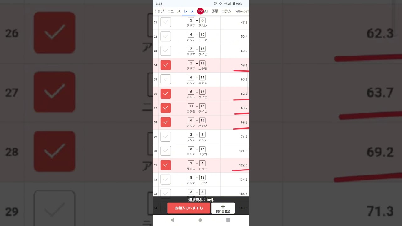 #朝日杯フューチュリティステークス ＃オッズを読み解いて当てる＃競馬#競艇＃オートレース