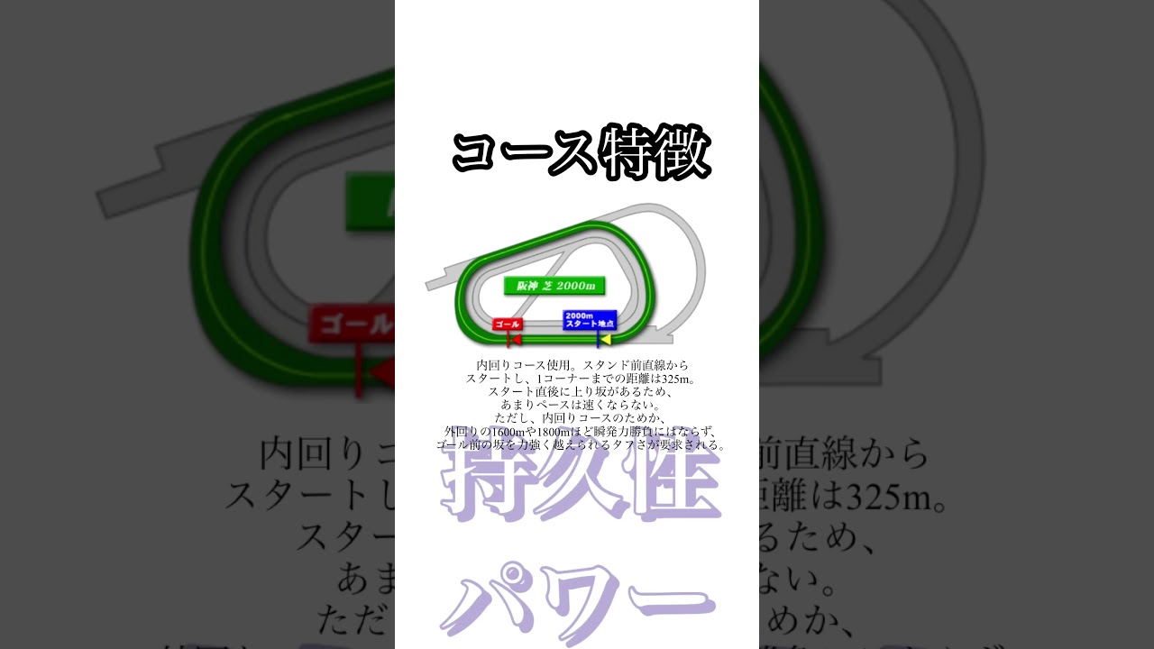 #競馬#競馬予想#大阪杯#大阪杯予想#大阪杯本命馬#大阪杯本命予想#大阪杯調教診断#競馬系YouTuber#JRA#競馬YouTube#おとすべ#男の全てch#競馬予想ch#大阪杯予想チャンネル