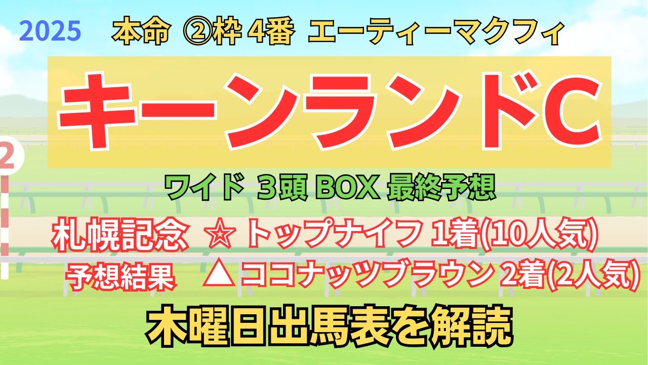 ◎ エーティーマクフィ 「キーンランドカップ 2025 ワイド3頭BOX3点 予想」 #キーンランドc