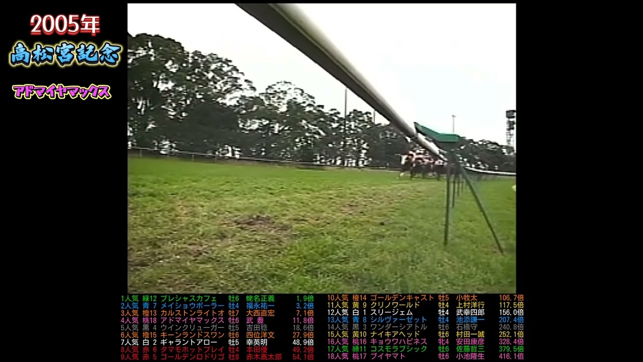 2005年 高松宮記念　アドマイヤマックス　　#ウマ娘#競馬#カルストンライトオ#メイショウボーラー#jra#武豊#馬#競走馬#ウマ娘プリティーダービー#ウマ娘シンデレラグレイ