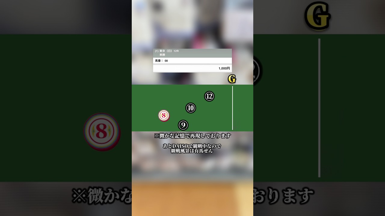 【第1回】フェブラリーS負けた後に使ったお金取り戻せるか？#shorts #競馬 #競艇