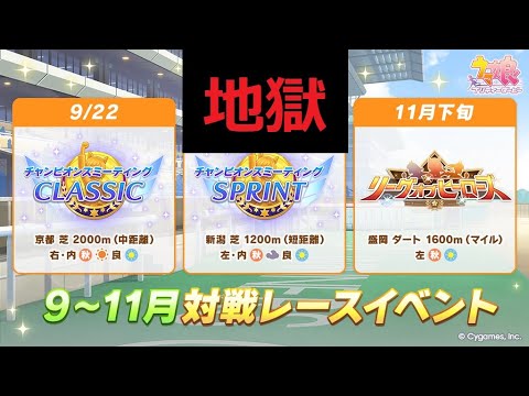 【オープンリーグ】ゼロから始める秋華賞チャンミ勉強【ウマ娘】