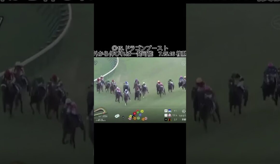 朝日杯フューチャリティステークスの結果です！王者に輝くのは！ #競馬 #競馬結果 #京都競馬 #京都競馬予想 #朝日杯fs #朝日杯フューチュリティステークス