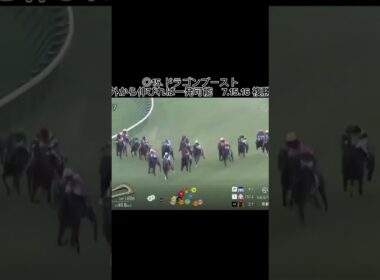 朝日杯フューチャリティステークスの結果です！王者に輝くのは！ #競馬 #競馬結果 #京都競馬 #京都競馬予想 #朝日杯fs #朝日杯フューチュリティステークス