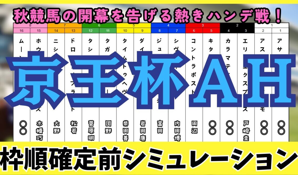 【京王杯オータムハンデ2025】枠順確定前シミュレーション  秋競馬の開幕を告げる熱きハンデ戦！
