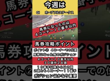 #ホープフルステークス 馬券攻略のポイントはコレ #shorts