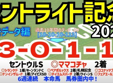 【セントライト記念2025】導きデータ編　過去10年間のデータから導かれた馬とは！/6週連続　本命馬馬券圏内中！/今年の馬券回収率は171％と絶好調/昨年の単勝回収率126%【データ傾向】【競馬予想】