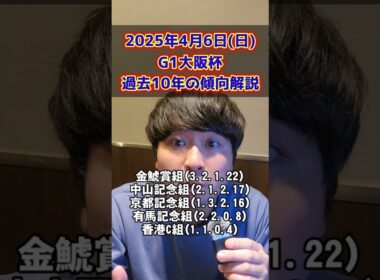 【大阪杯2025】過去10年のデータから傾向を解説。 #jra #競馬 #おすすめ #競馬予想 #おすすめにのりたい #大阪杯 #しぶがきデータ #デシエルト #ベラジオオペラ #ステレンボッシュ