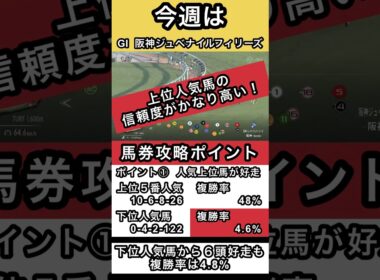 #阪神ジュベナイルフィリーズ 馬券攻略のポイントはコレ #shorts