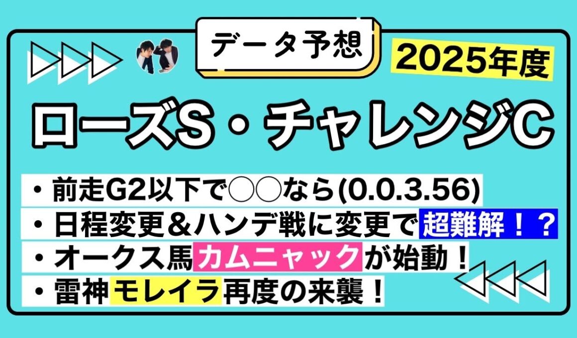 【ローズS＆チャレンジC 2025 データ予想】オークス馬カムニャックが秋の始動戦！中心はやはり前走G1組？チャレンジCは日程変更の上にハンデ戦に…注目馬サブマリーナなどの取捨は？