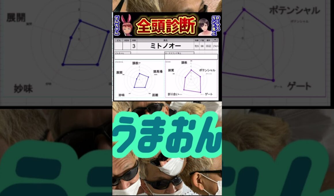 #ミトノオー　#フェブラリーステークス2025 #競馬予想ハイライト #全頭診断
