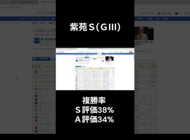 【紫苑ステークス2025】３分予想 #秋華賞トライアル #三歳牝馬 #中山2000