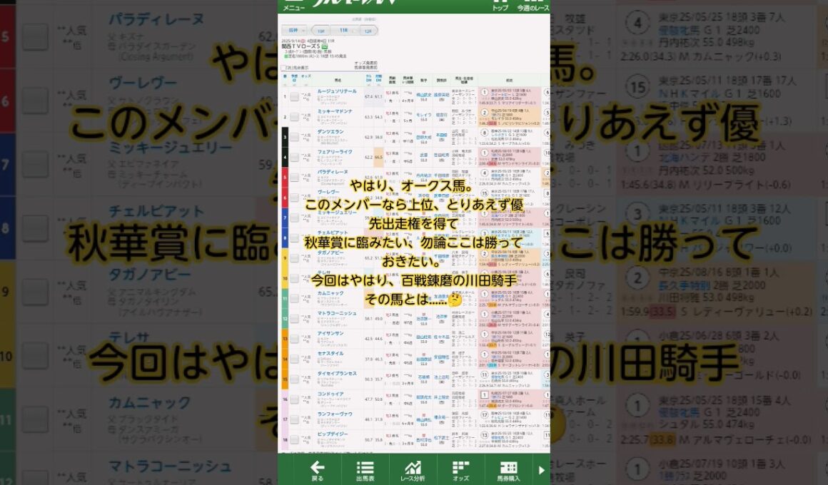 2025ローズS予想(秋華賞トライアル)