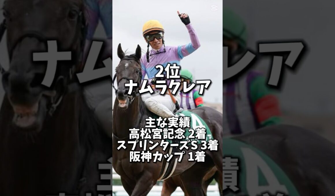 【スプリンターズS2025】🎯GI3週連続的中へ🔥スプリンターズステークスを制すのはこの馬‼️#ラッキースワイネス #スプリンターズs #スプリンターズステークス