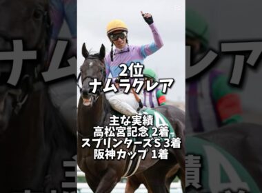 【スプリンターズS2025】🎯GI3週連続的中へ🔥スプリンターズステークスを制すのはこの馬‼️#ラッキースワイネス #スプリンターズs #スプリンターズステークス