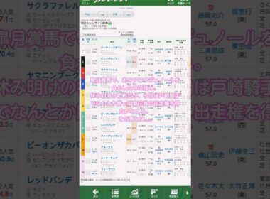 2025朝日セントライト記念予想(菊花賞トライアルレース)