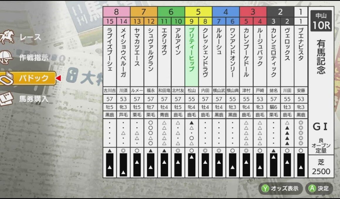 有馬記念再挑戦【ダービースタリオン🐎スイッチ版】part30