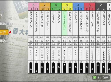 有馬記念再挑戦【ダービースタリオン🐎スイッチ版】part30