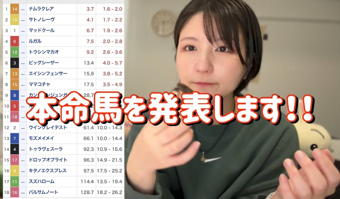 競馬予想【高松宮記念GⅠ🐎 2025.3.30】去年当てた高松宮記念で春GⅠ波に乗ろうや予想！