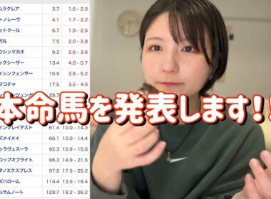 競馬予想【高松宮記念GⅠ🐎 2025.3.30】去年当てた高松宮記念で春GⅠ波に乗ろうや予想！